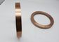 High Precision Machining Tungsten Copper Alloy W80Cu20 Ring Parts